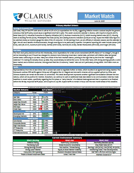 Clarus Market Watch 6.16.25.jpg