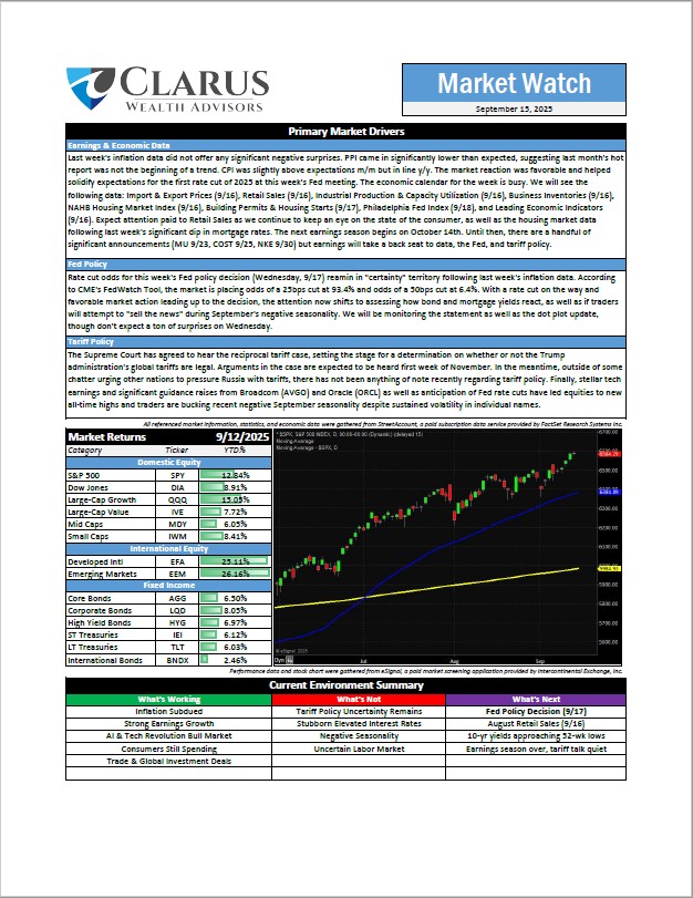 Clarus Market Watch 9.15.25.jpg