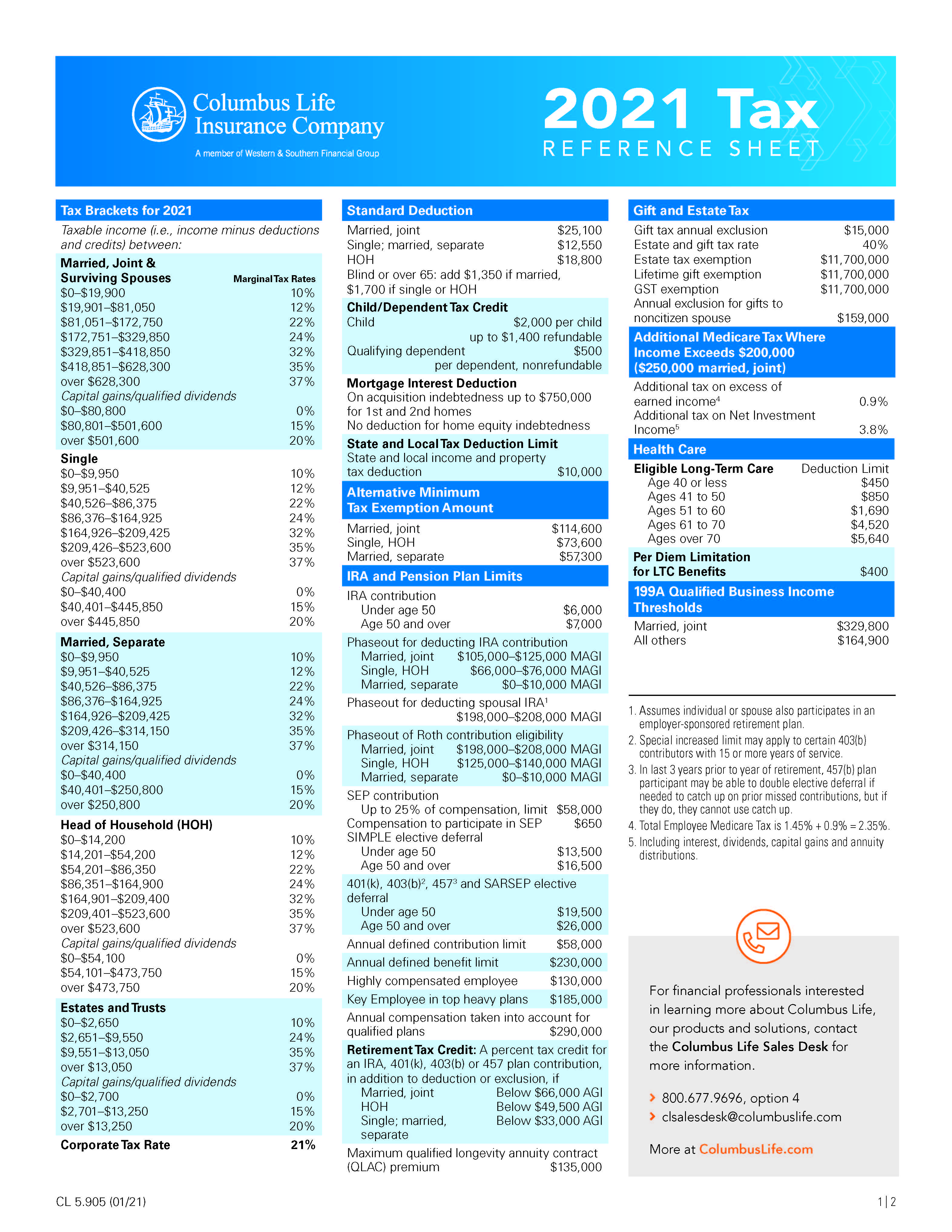 Carta Poder In 2021 Linkedin Profile Messages Sheet Music Images