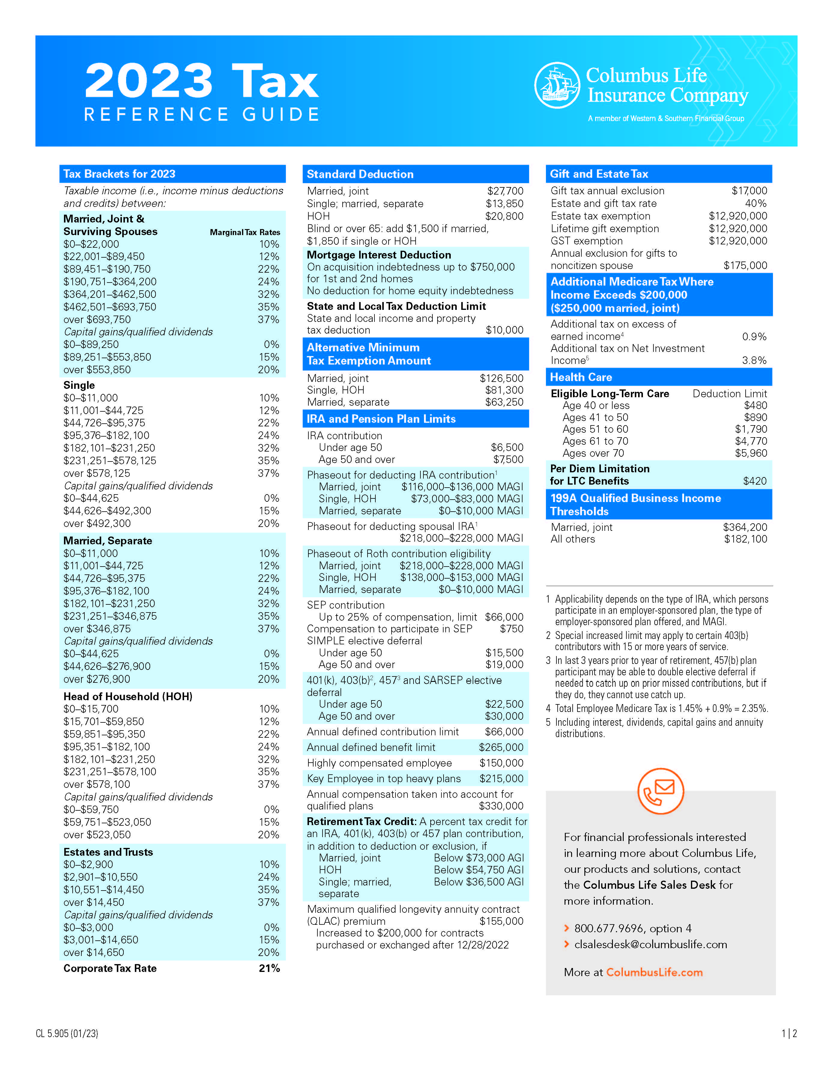 tax-reference-sheet-2023_Page_1.jpg