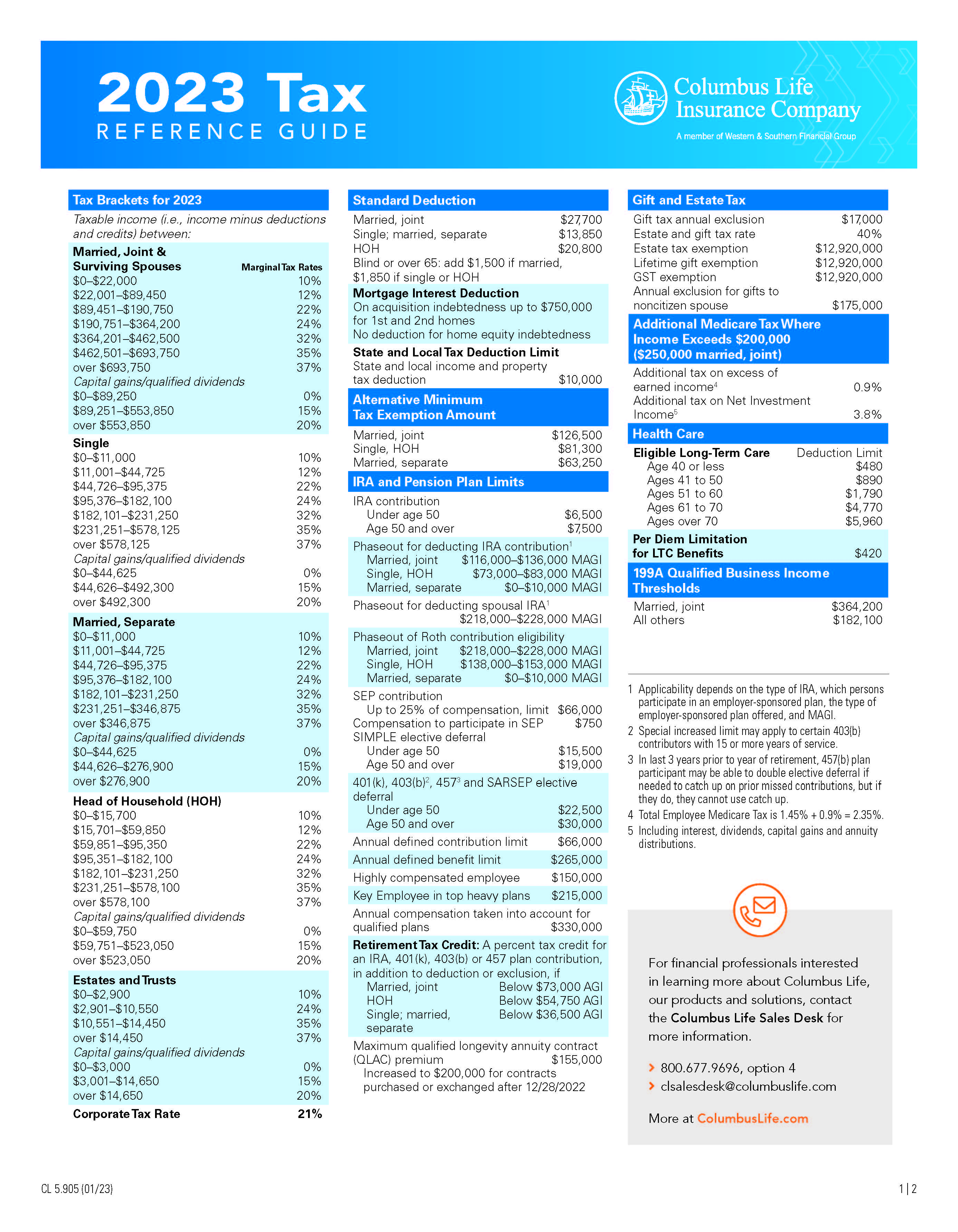 Tax Reference Sheet 2023 Page 1 